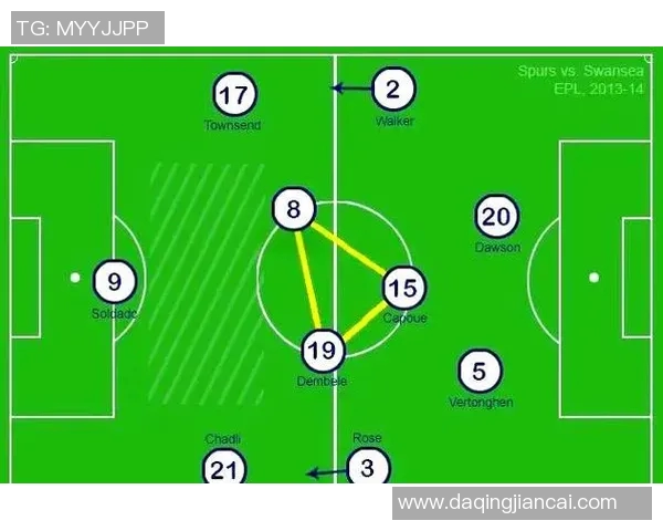 足球明星中控大师的战术解析与球场魅力揭秘 足球明星中控大师的战术解析与球场魅力揭秘
