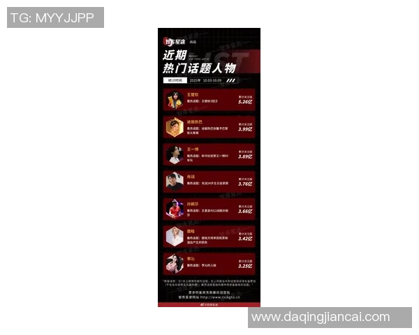 体育明星综艺节目收入排行榜揭晓谁是最赚钱的运动员明星 体育明星综艺节目收入排行榜揭晓谁是最赚钱的运动员明星