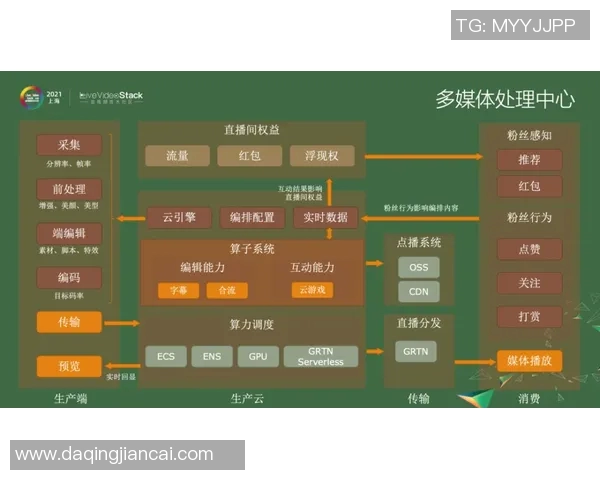 中国足球明星罗中旭的崛起之路与未来发展展望 中国足球明星罗中旭的崛起之路与未来发展展望
