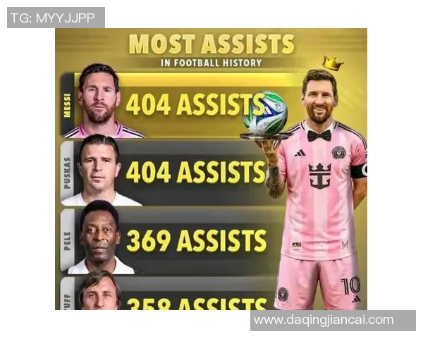 全球足球巨星梅西的辉煌历程与传奇成就全景介绍 全球足球巨星梅西的辉煌历程与传奇成就全景介绍